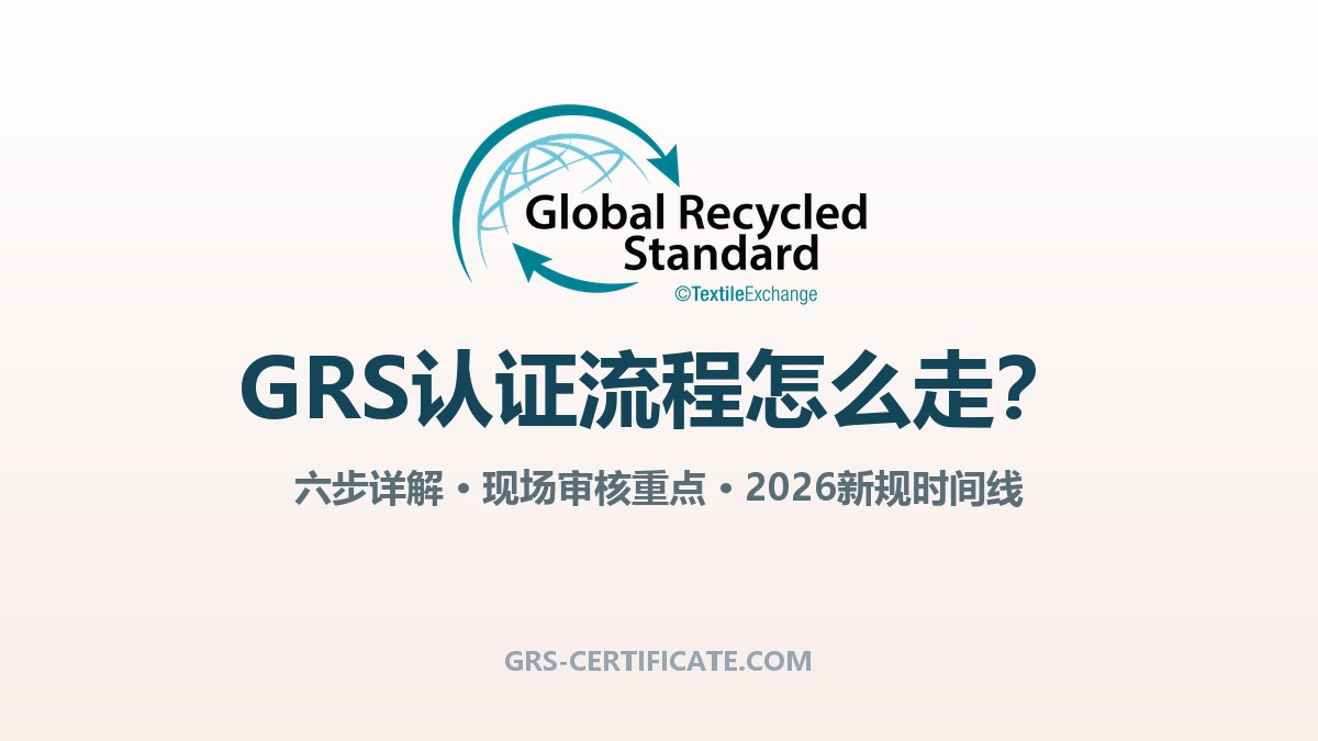 GRS认证流程怎么走？2026最新六步详解